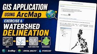 GIS Application using ArcMap – Exercise 6: Watershed Delineation using DEM &amp; Spatial Analyst Part 2