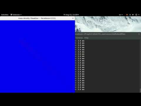 convect2dfinitedifftex - on CUDA C/C++, 2-dim. convection by finite difference with OpenGL texture