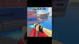 Guess The Youtuber...