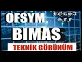 OFSYM   BIMAS   OFİSYEM GIDA BİM MARKET HİSSE TEKNİK ANALİZ BORSA HİSSE TRADER