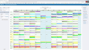 QGenda demonstration for cardiology office