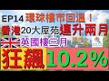 樓市一週 Ep14 2021-05-24  銀行對二手樓估價取態回勇，廿大屋苑連升兩月！英國3月樓價飆升10.2%，現時是買英國樓的最佳時機？