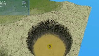 Large-Scale Water Simulation