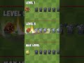 Pvz 2 Plantfood Abilities Bean Sprout Level 1 5 Max Pvz 2 Plantfood Abilities Bean Sprout Level 1 5 Max