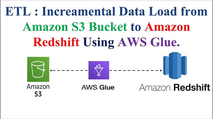 ETL | Incremental Data Load from Amazon S3 Bucket to Amazon Redshift Using AWS Glue | Datawarehouse