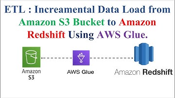 ETL | Incremental Data Load from Amazon S3 Bucket to Amazon Redshift Using AWS Glue | Datawarehouse