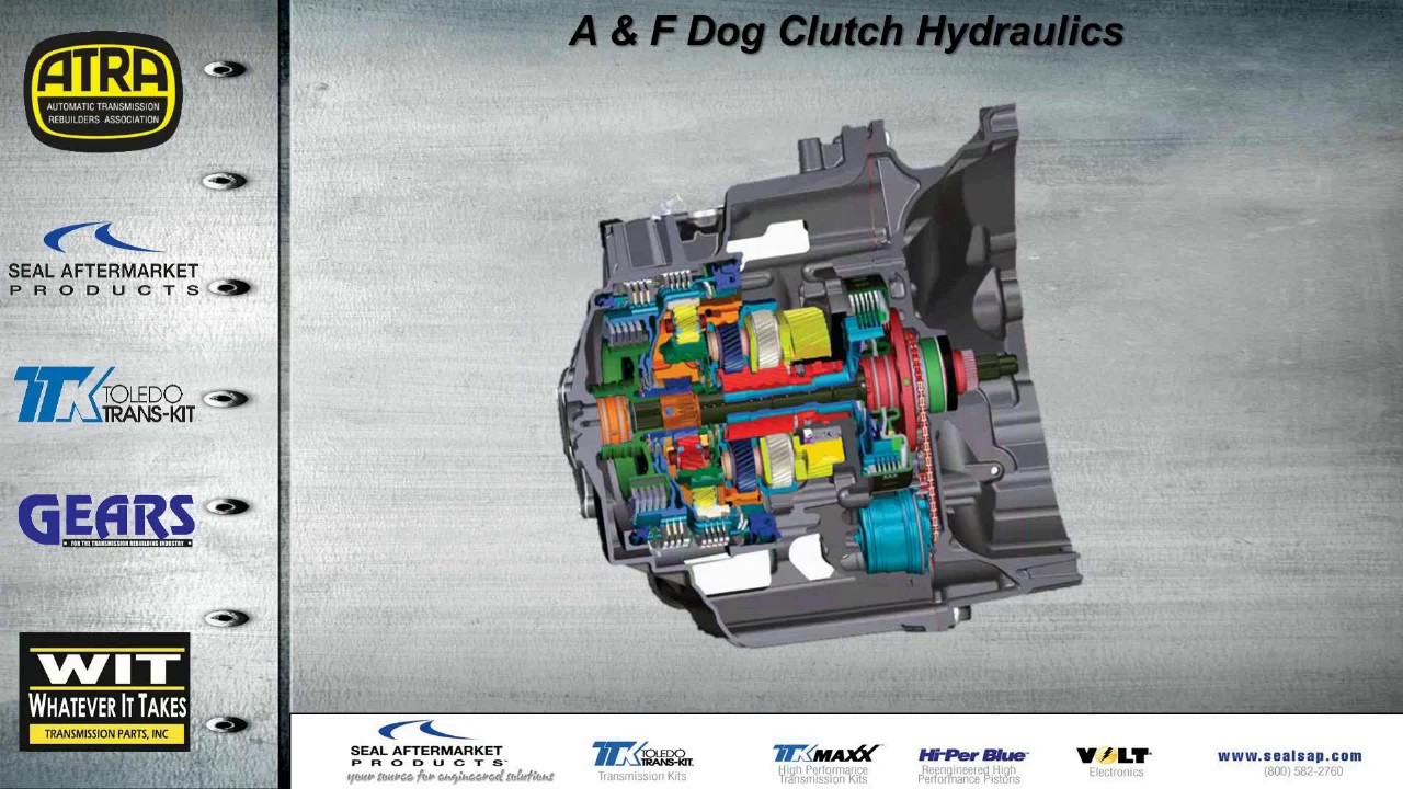 テトページ ZX14 | Grudge Rear Sets – DME Racing