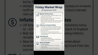 📊 Friday Market Wrap — 26 September 2025. USA New Traiff - Donald Trump