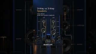 2-Way vs 3-Way Speakers #quantumofsound #hifi #audiotechnique #audio #studio