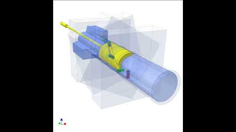 Successive 90 deg. rotation 1b