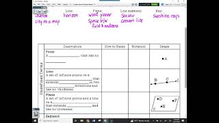P. 16 Points Lines & Planes