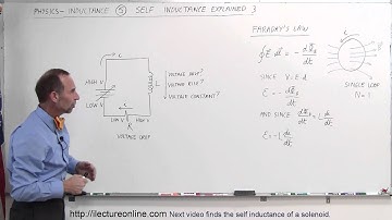 Physics 47  Inductance (5 of 20) How Self Inductance Affects a Circuit?
