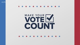 MAY 1, 2021: East Texas election results
