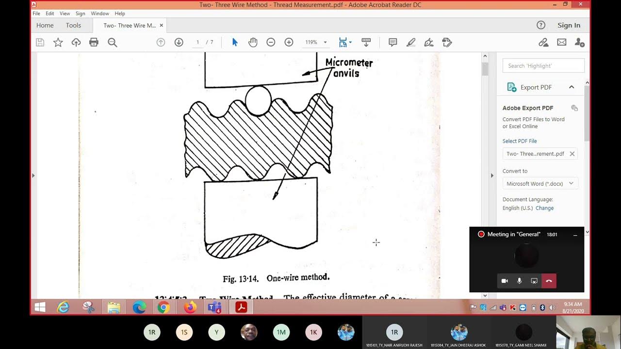 Use of Floating carriage micrometer to measure effective diameter of