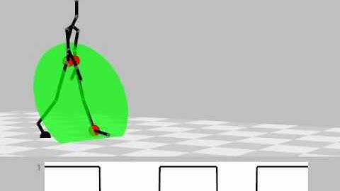 Efficient Content-Based Retrieval of Motion Capture Data. (SIGGRAPH 2005)