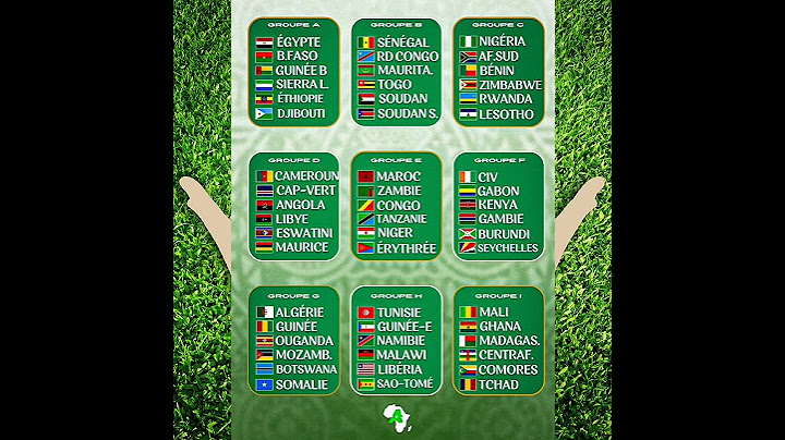 LE Tirage au sort officiel des qualifs pour la CDM 2026 Zone afrique #CDM2026