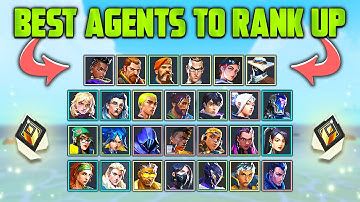 How To Choose Your MAIN AGENT in VALORANT! (PRO Guide for 2025)