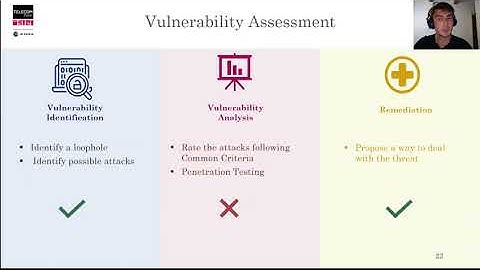 QCrypt 2021: QKD Attack Rating: Prioritizing is the key to Practical Security