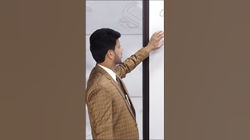 PGC lectures-Inter Part 2-KPK Board-Computer Science-Chapter 8 - Encapsulation / Data Hiding