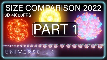 ULTIMATE Size Comparison 2022 (Part 1) 3D 4K 60FPS