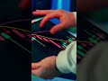 This One Decision Changes Your Future