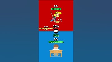 What would you rather? #shorts #quiz #wouldyourather