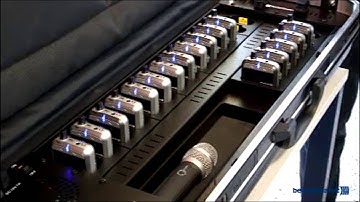 ZIRAPP Beyerdynamic SYNEXIS