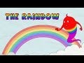 Understanding Rainbows