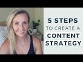 Start Planning Social Media Content in LESS THAN 2 HOURS 😱 Here Are The 5 Steps You Need