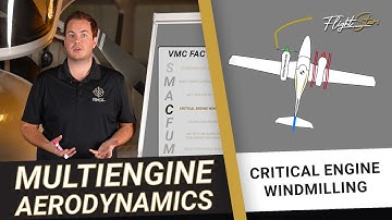 Diamond DA42 Multi-Engine Aerodynamics – VMC Factors - Critical Engine Windmilling