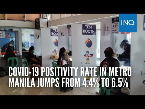 COVID-19 positivity rate in Metro Manila jumps from 4.4% to 6.5% | #INQToday
