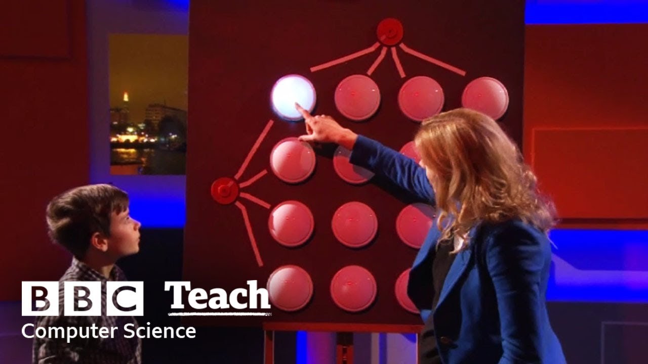 freeplay BBC Primary Computer Science DIGITAL THEATRE FOR CHILDREN