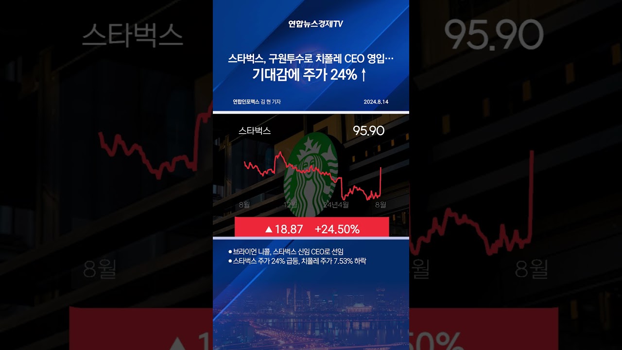 스타벅스, 구원투수로 치폴레 CEO 영입…기대감에 주가 24%↑ - YouTube