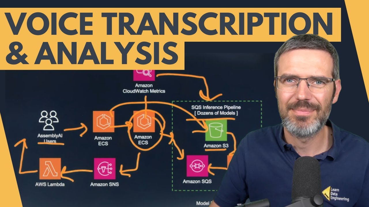 Data Engineer Reacts: Voice Transcription and Analysis Architecture on ...