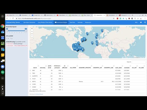 Rfun - Interactive Dashboards: Visualizations with R's HTMLwidgets and flexdashboards