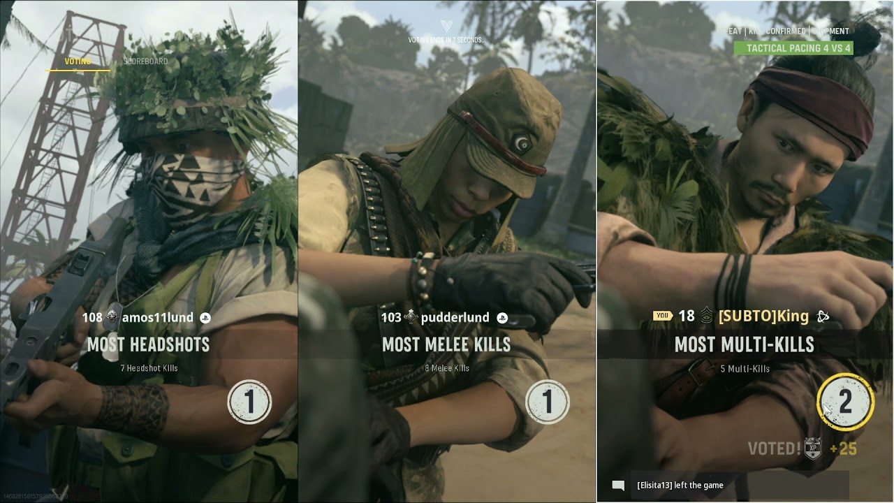 Vanguard First impressions | Vanguard