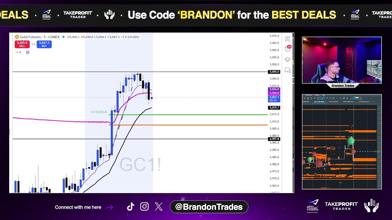 Live Trading Asia Session with BrandonTrades