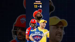 RCB का कमाल 13 - 6  🥵 | Lowest powerplay score #shorts #viratkohli #rcb #trend