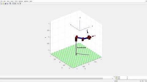 Simulación PUMA 560AKB MATLAB