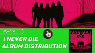 (G)I-DLE - I NEVER DIE (ALBUM DISTRIBUTION)