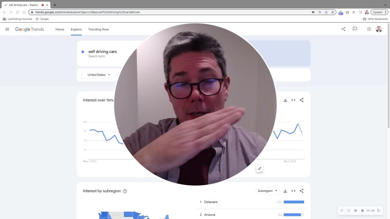 Uncover Customer Trends with UserTesting AND UserZoom!