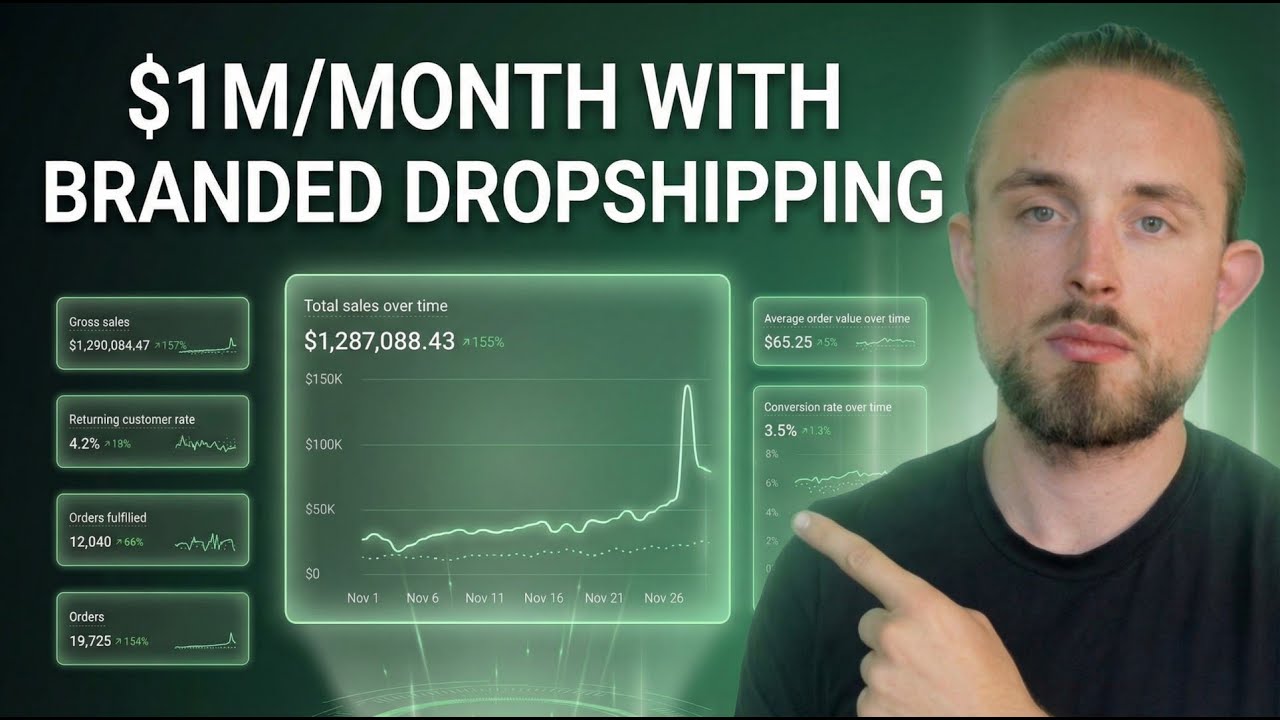 Case Study: $500k to $1.2M/Month in 90 days