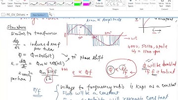 Lecture 22 of Power Electronics and EV Drives Course