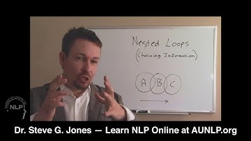 How to Use NLP Nested Loops | Dr. Steve G. Jones