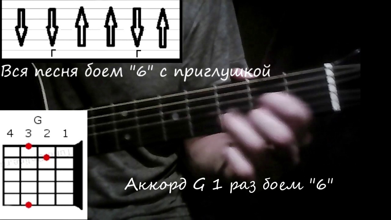 Песня ау аккорды. Бой на гитаре. Я тебе не верю бой на гитаре. Ляпис аккорды. Песни на гитаре.