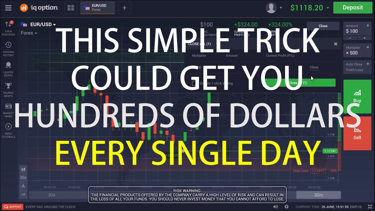 easiest way to make money with binary options