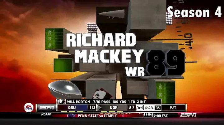 Richard Mackey Career Highlights UGF