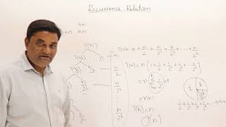 24.  Recurrence Relation Dividing  Tn=Tn 2+ n    #2
