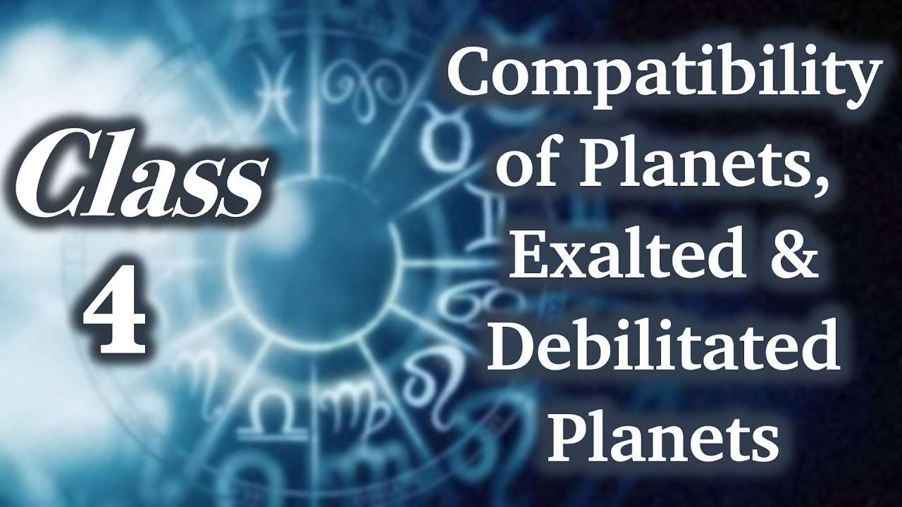 Learn VEDIC ASTROLOGY(in English)