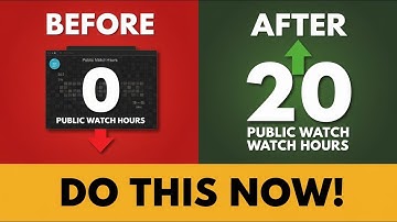 Fix YouTube Monetization Issue: Public Watch Hours Not Updating.  100% WORKING